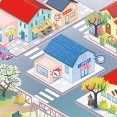 Città